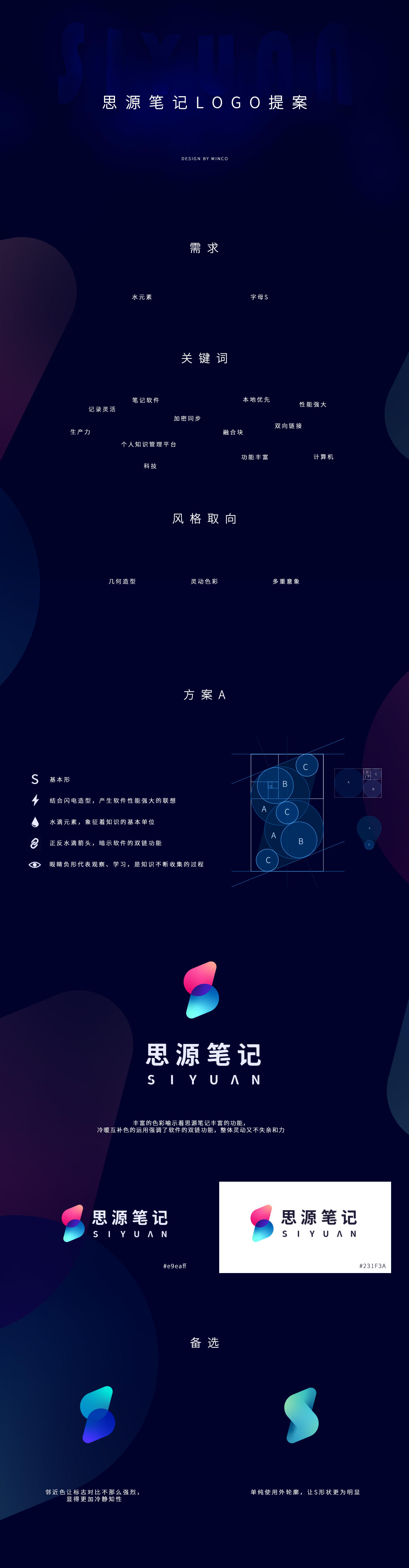 思源笔记 logo 提案 p1.jpg