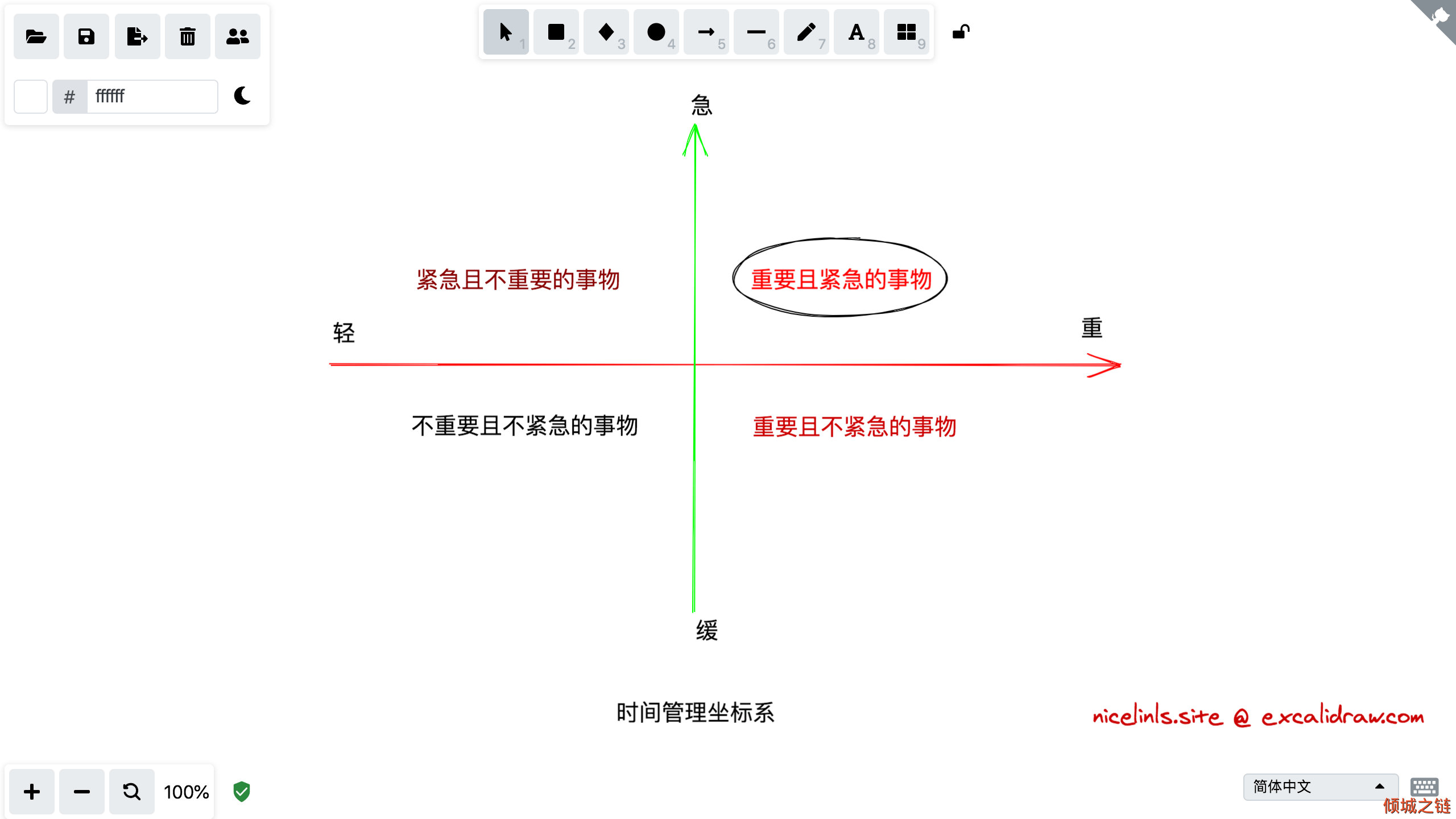 Excalidraw | Hand-drawn look & feel • Collaborative • Secure 倾城之链
