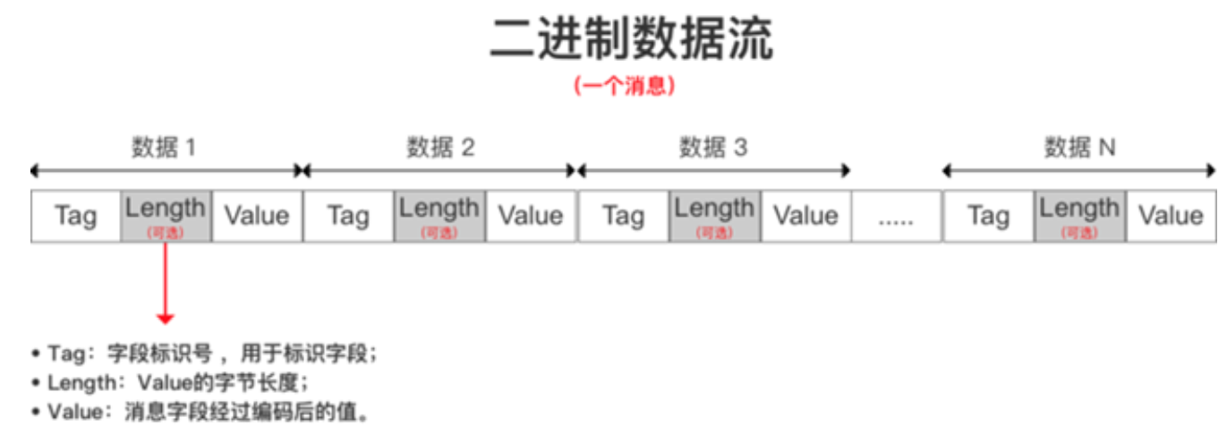 image-20220621235221408