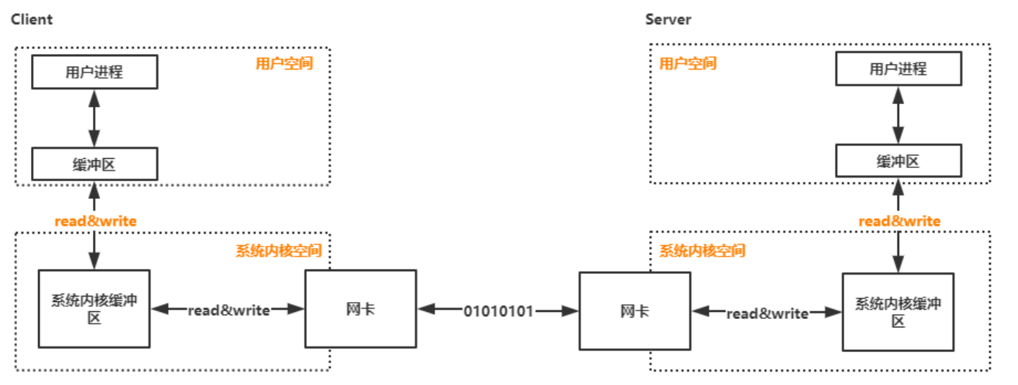 image-20220621213601256