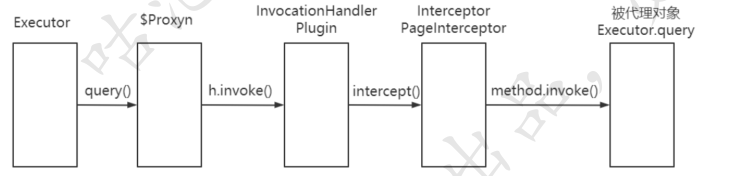 image-20220716160757888
