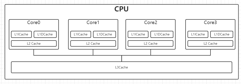 image-20220725153541394