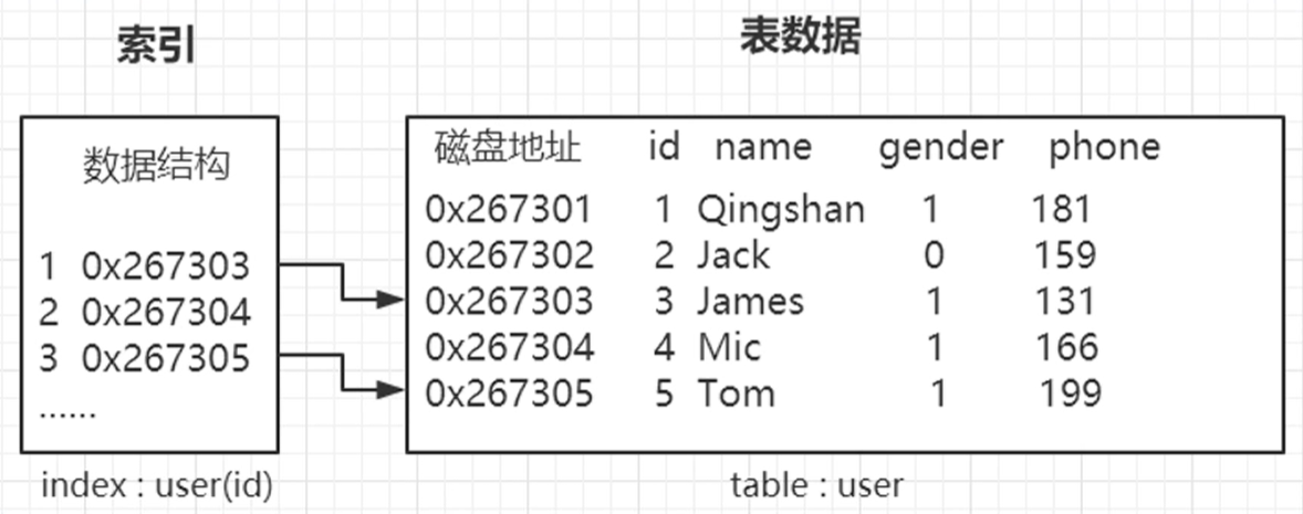 image-20220517162449707