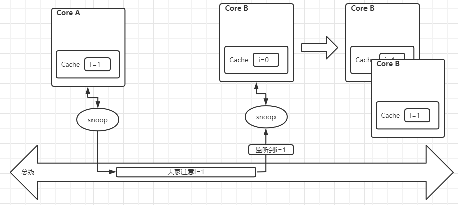 image-20220725154213396