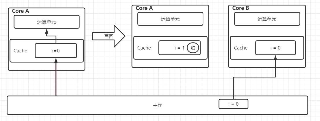 image-20220608153721749