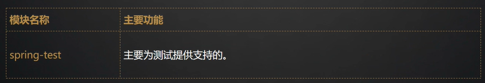 image-20220722151333366