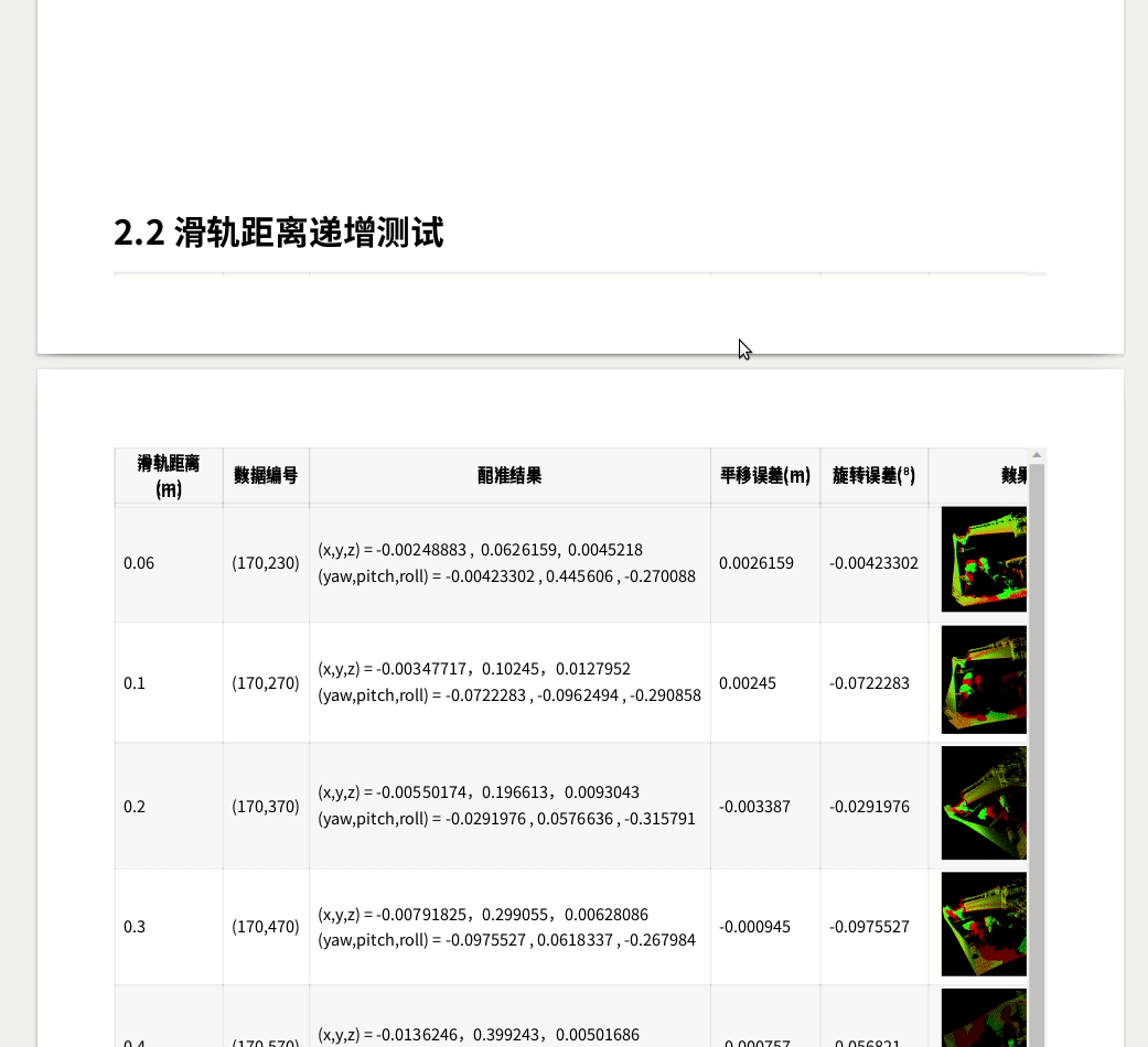 纵向导出 pdf 表格不能自适应宽度.gif
