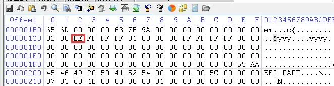Windows GPT磁盘GUID结构详解_Windows