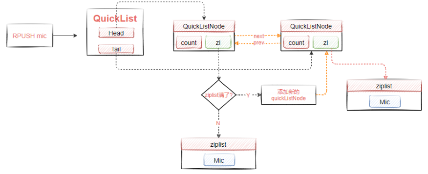 image-20220604191132776