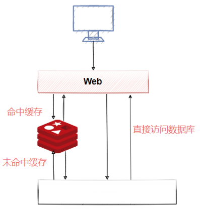 image-20220604203155754