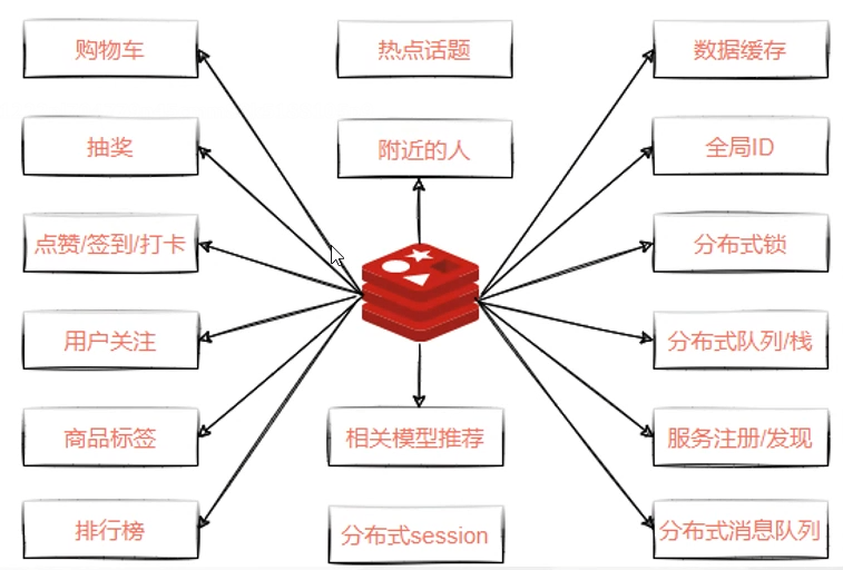 image-20220604193151344