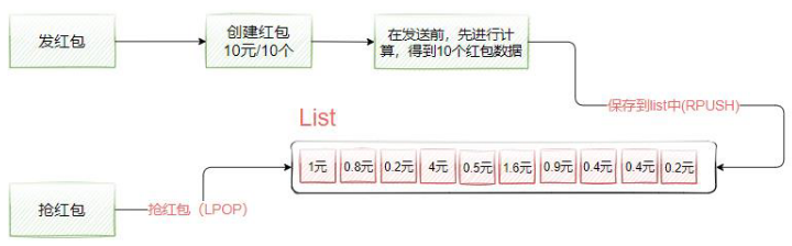 image-20220604191416300