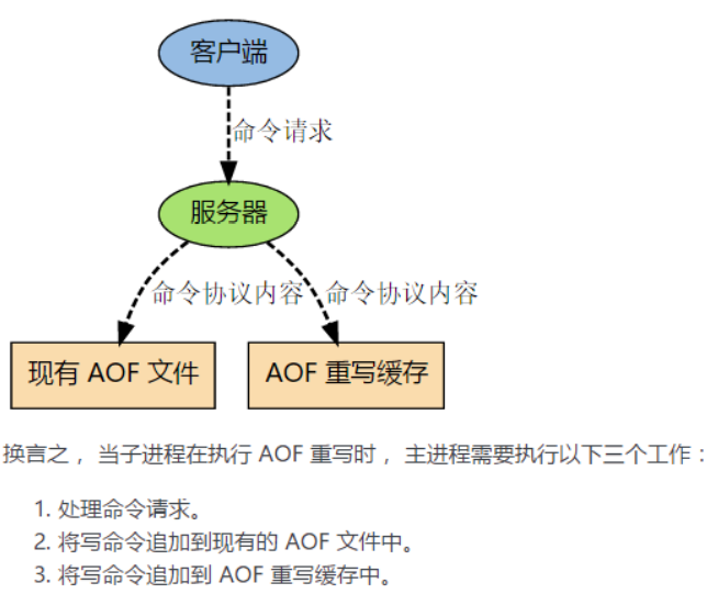 image-20220616170322978