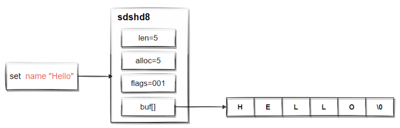 image-20220604185547785