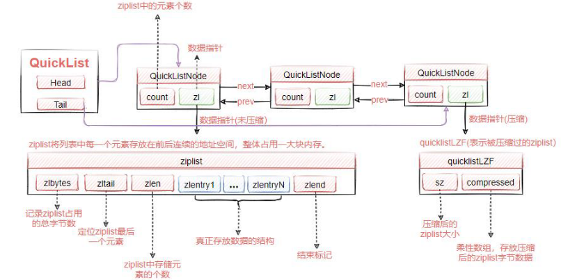 image-20220604190946026