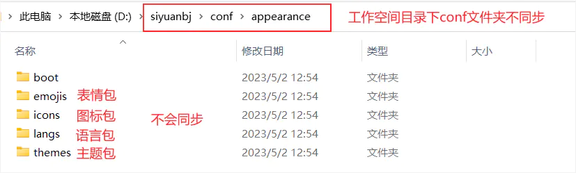 不能同步的部分 image