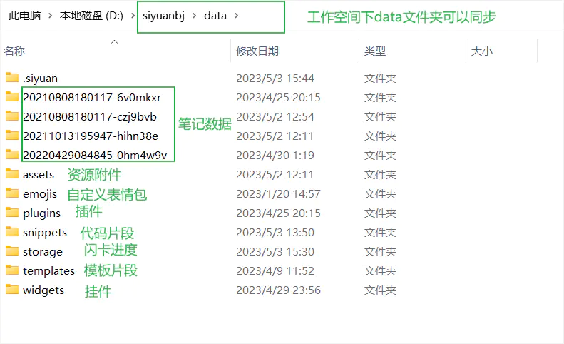可以同步的部分 image