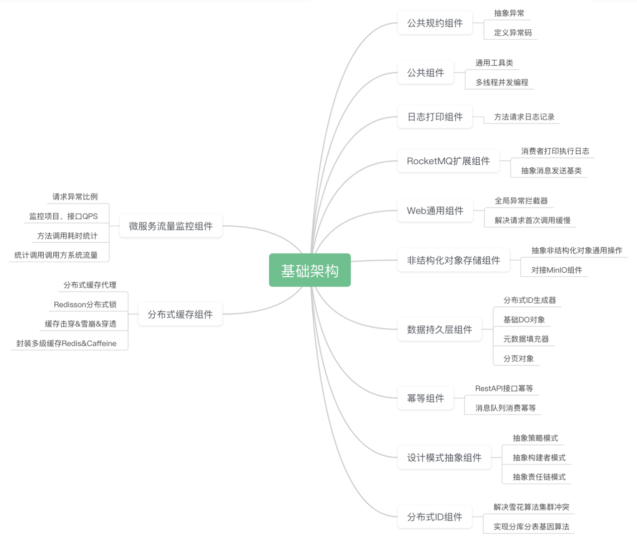 a769a2018a8e46bea305d065a428d2c9.png