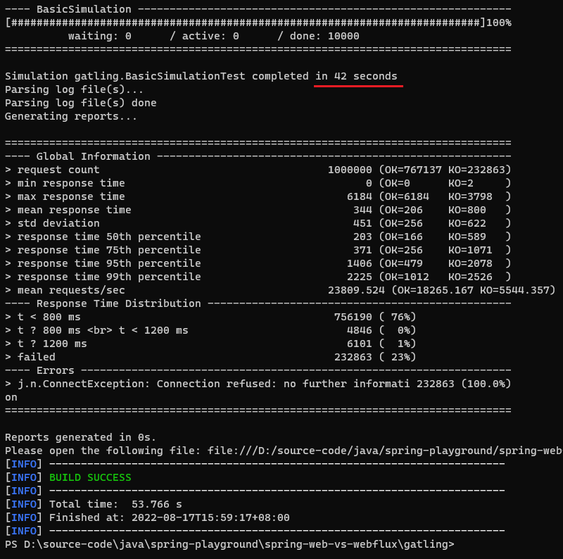Gatling text execution for webflux