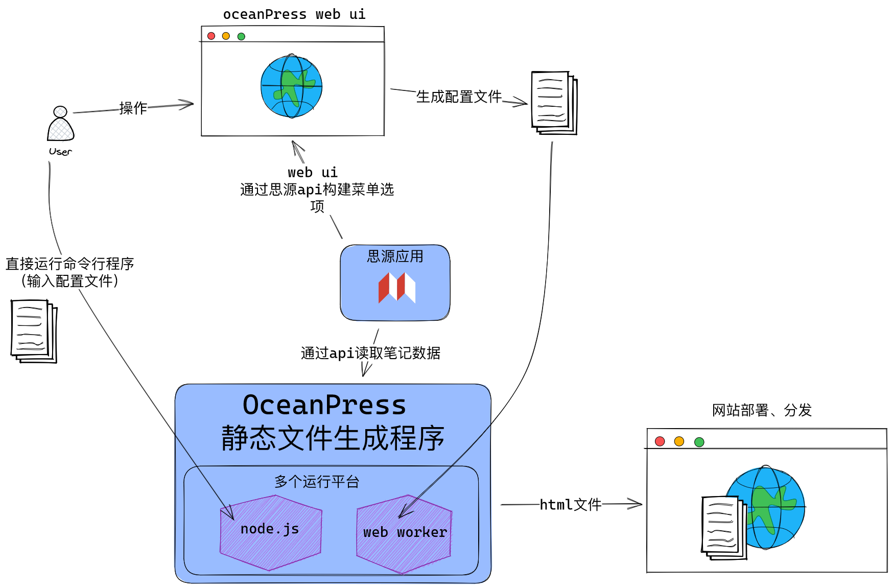 无标题 202107171113.png