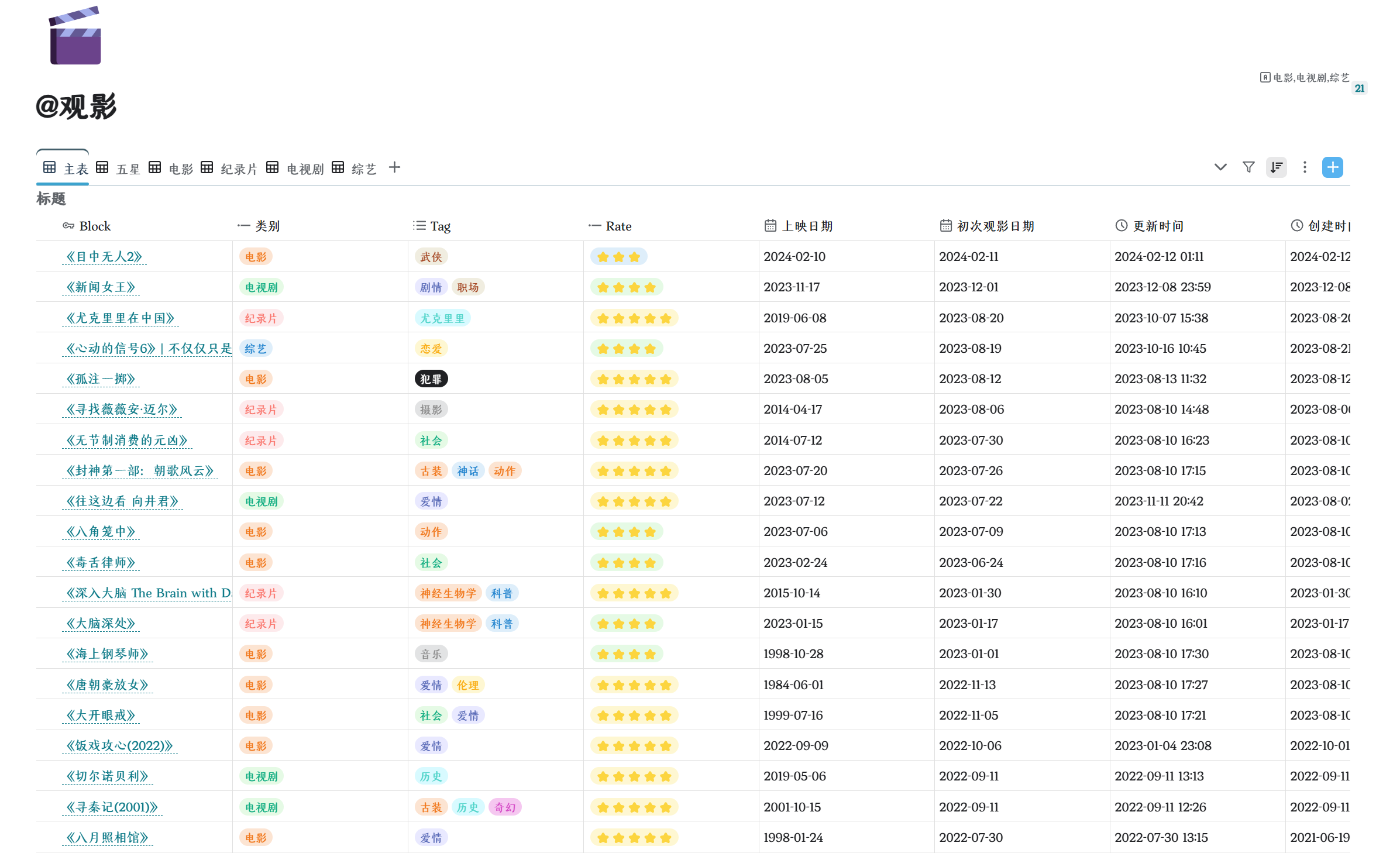 Clip_2024-02-21_23-07-28