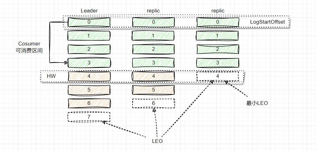 image-20240221145333625