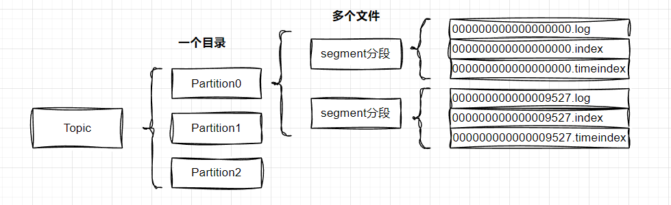 image-20240221141515945