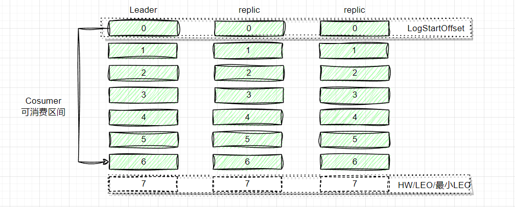 image-20240221145319688