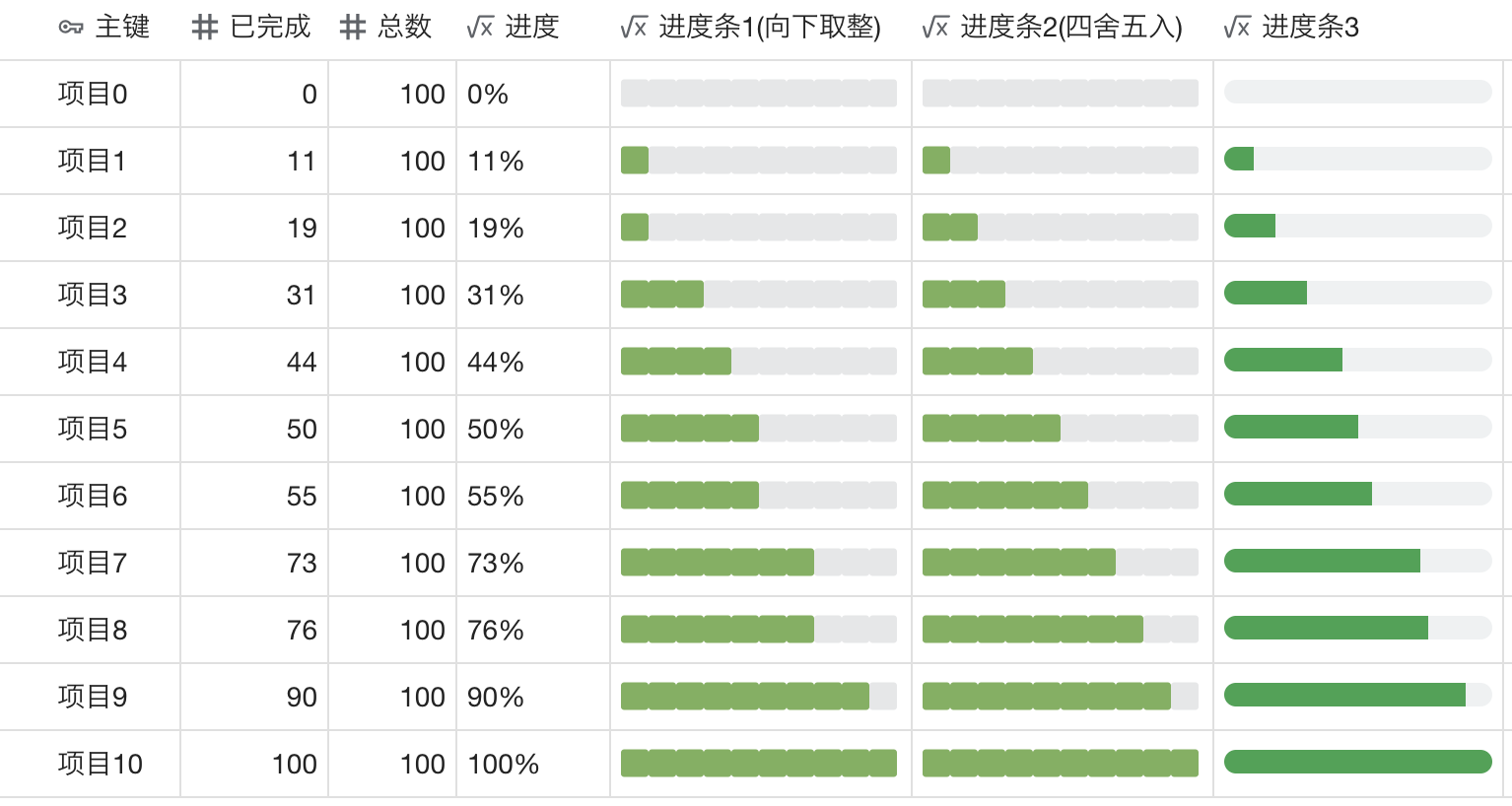 截屏 2024022515.15.32.png