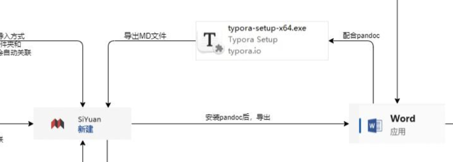 截屏 2024032309.27.10.png