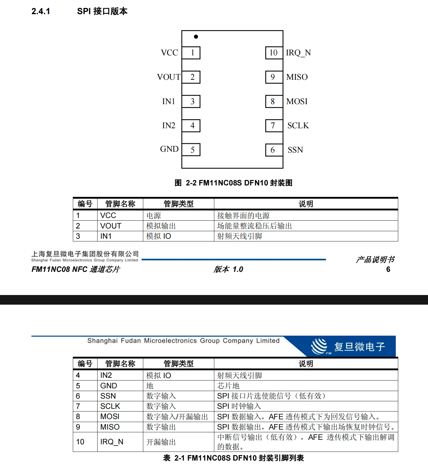 SPI接口版本