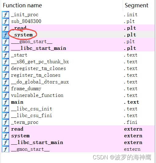 a3f0468da94e4245850f3786705f3c60