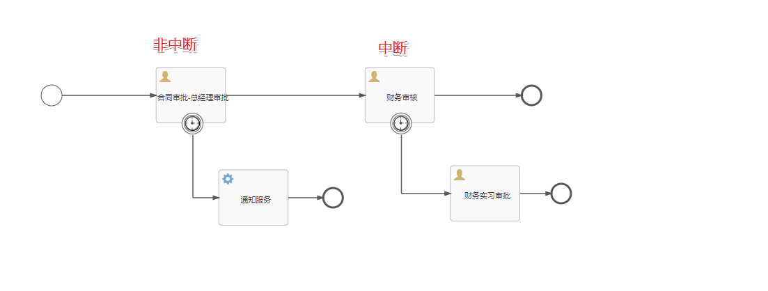 image-20230709101617351