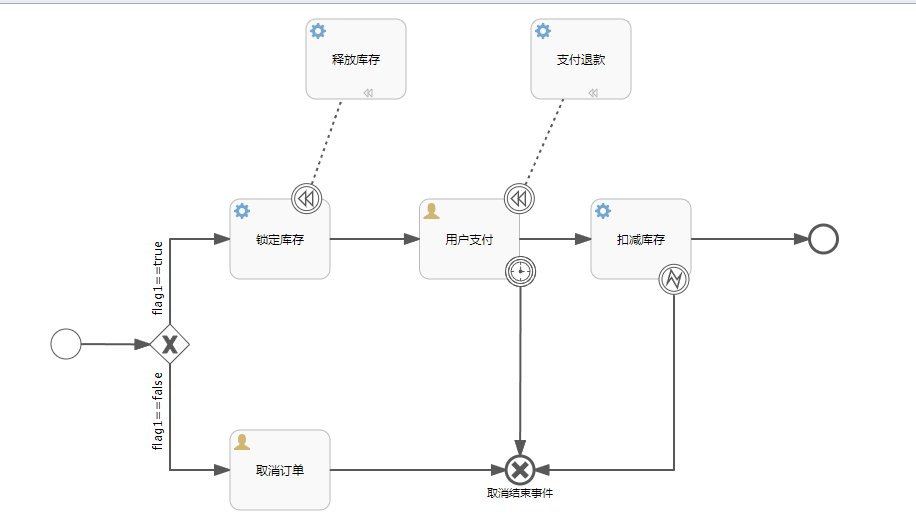 image-20231121095632753