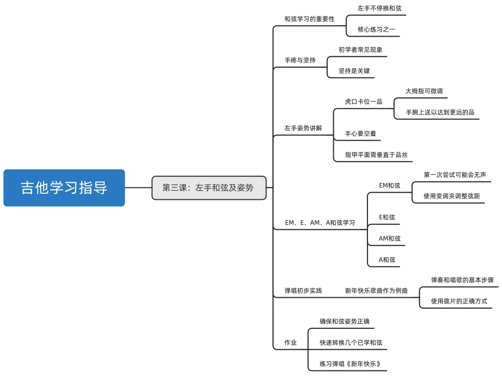 ab1c99c0-3a48-11f0-8bbc-cdac04952460