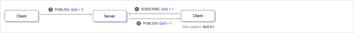 image-20240616193903060