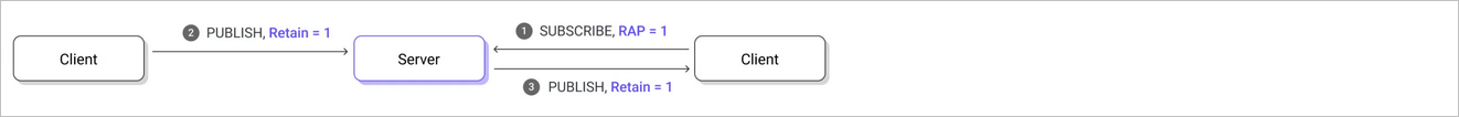 image-20240616202624888