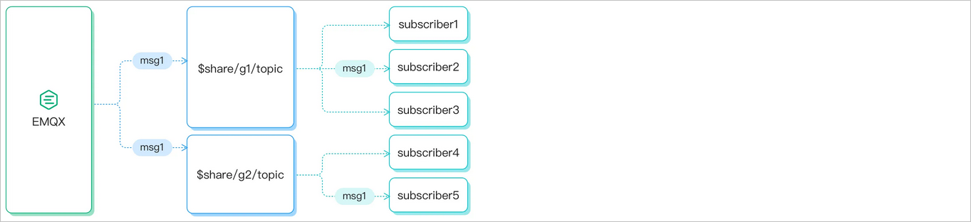 image-20240617183755240