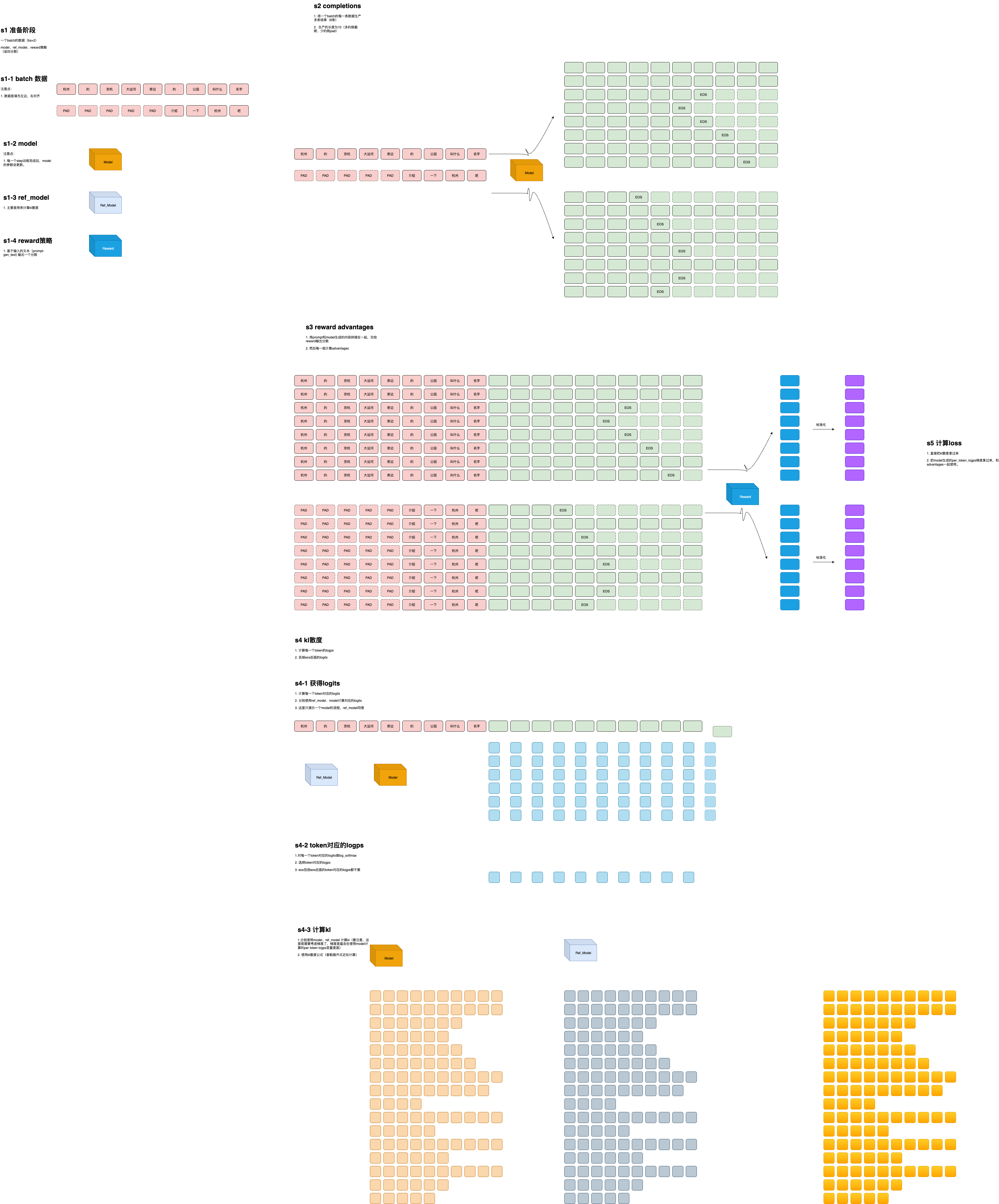 grpo_trainer (1).drawio
