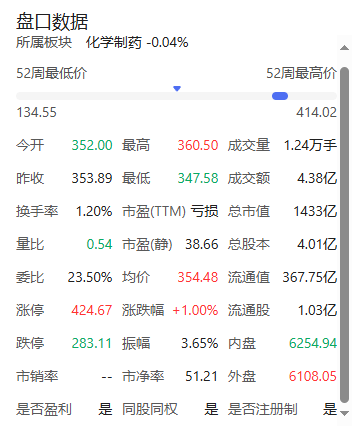 百利天恒股票 2025-09-16