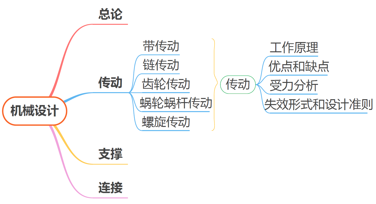 image-20250925132439982