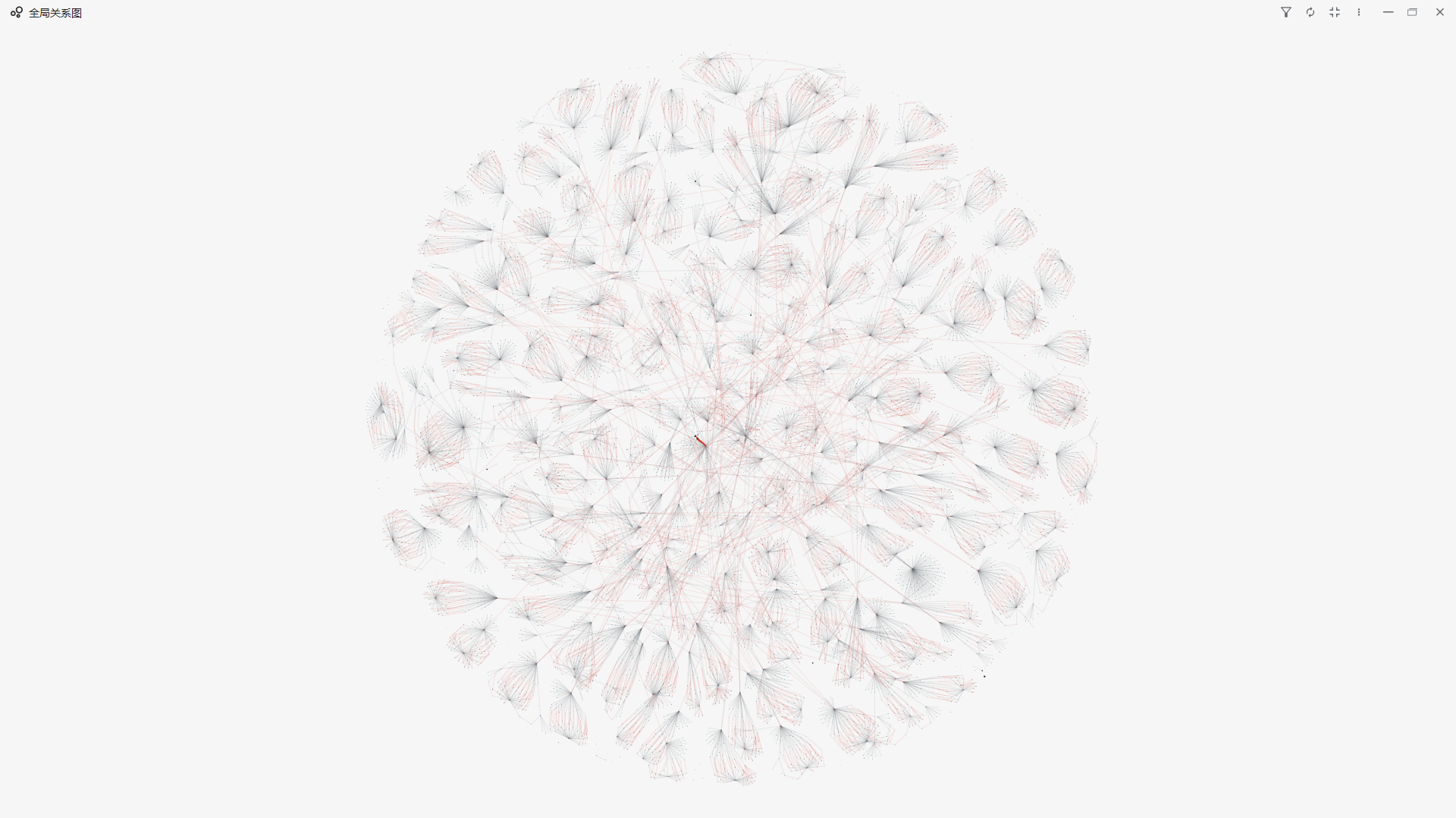 全局关系图