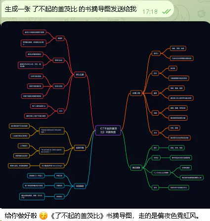 是时候让 AI 生成可以二次编辑的导图了 - 链滴