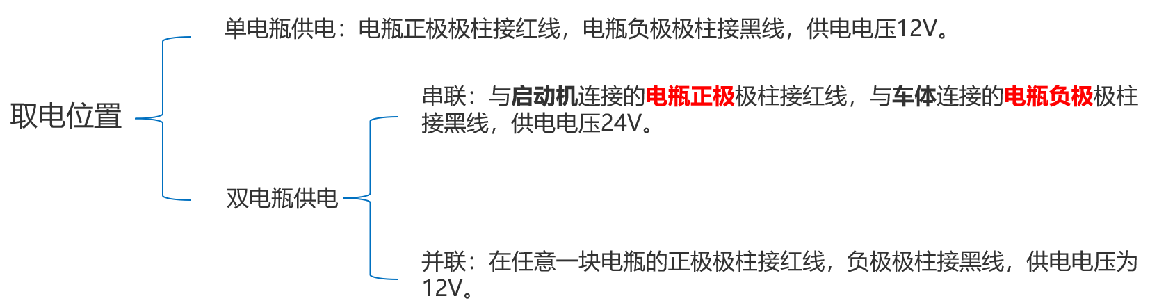 image-20260408135753668