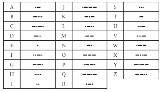 morsecode.png