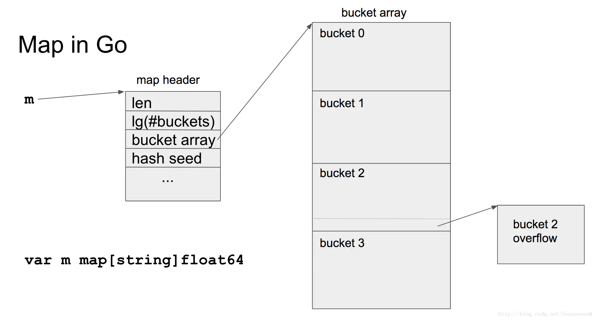 20170413222916044png