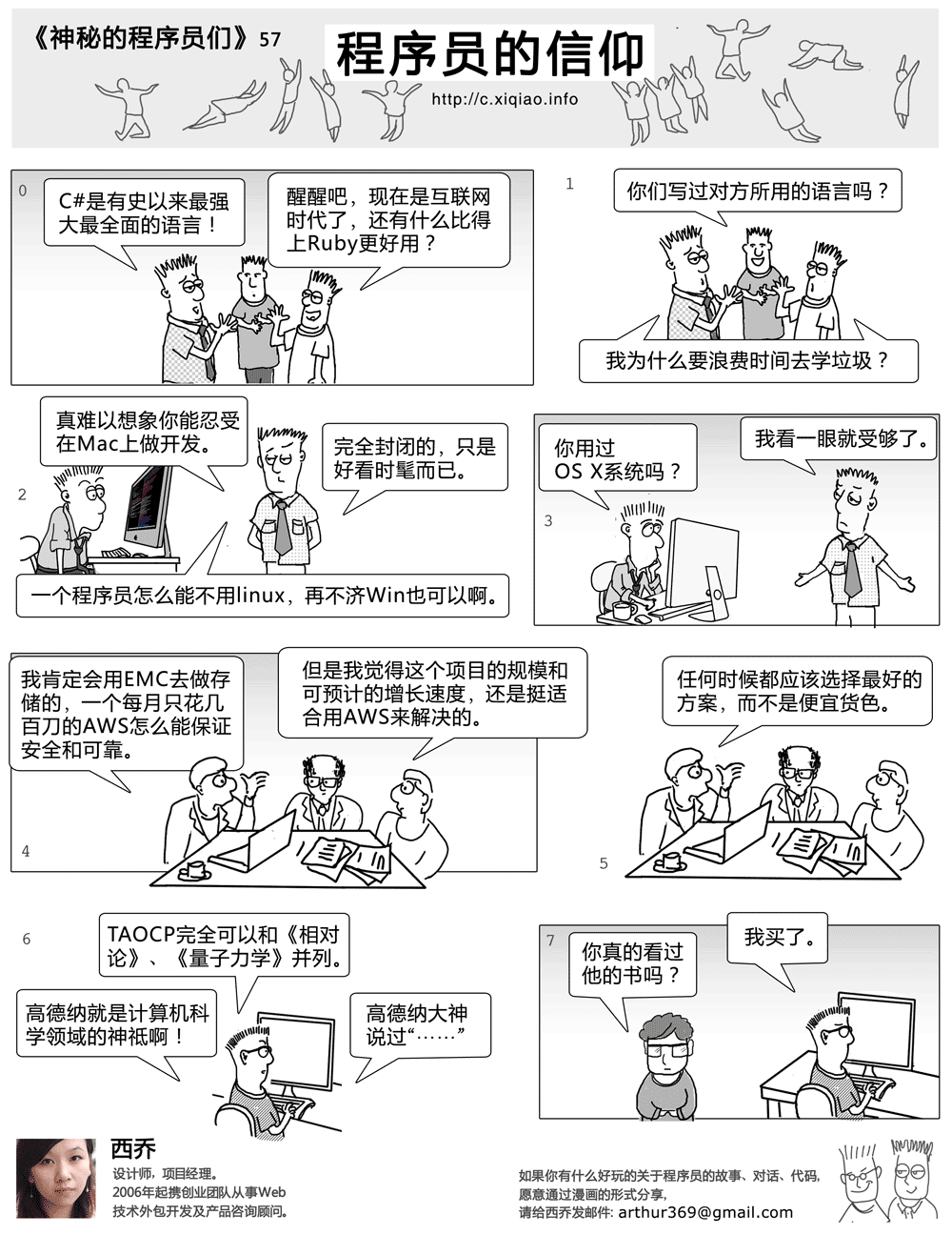 57_belief_of_programmersgif