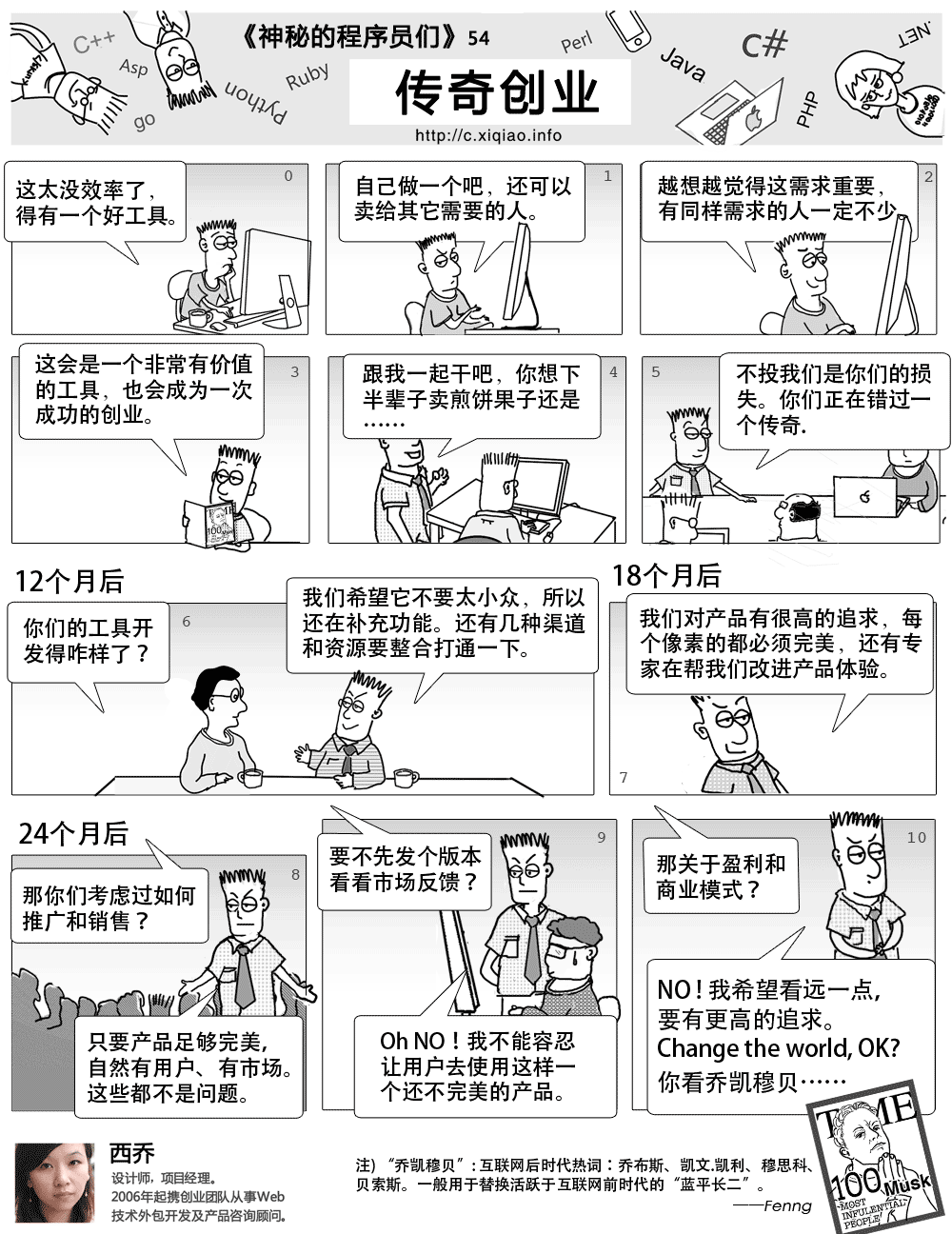 54_startup_legendgif